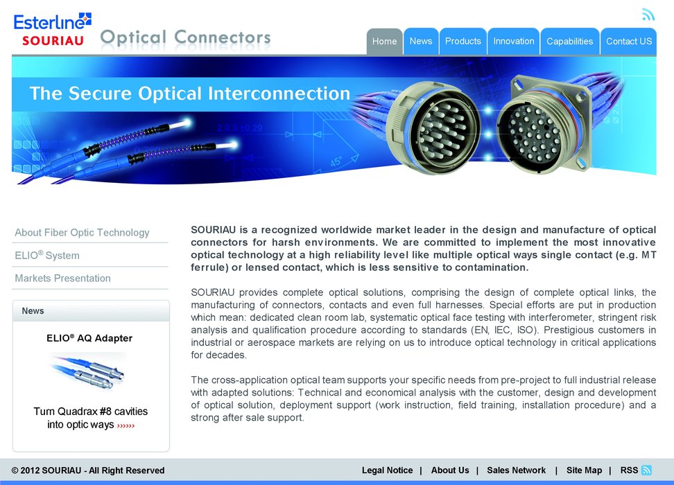 El sitio web de los conectores ópticos: www.optical